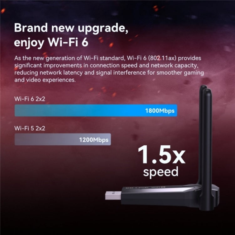 LB-LINK WDN1800H Esports Gaming USB 3.0 WiFi6 AX1800M Gigabit Wireless Network Card LB-LINK WDN1800H Esports Gaming USB 3.0 WiFi6 AX1800M Gigabit Wireless Network Card